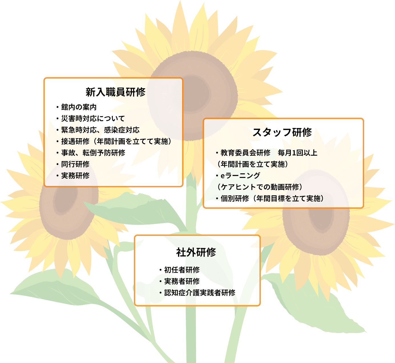 kenshuu (1) kenshuu (1)