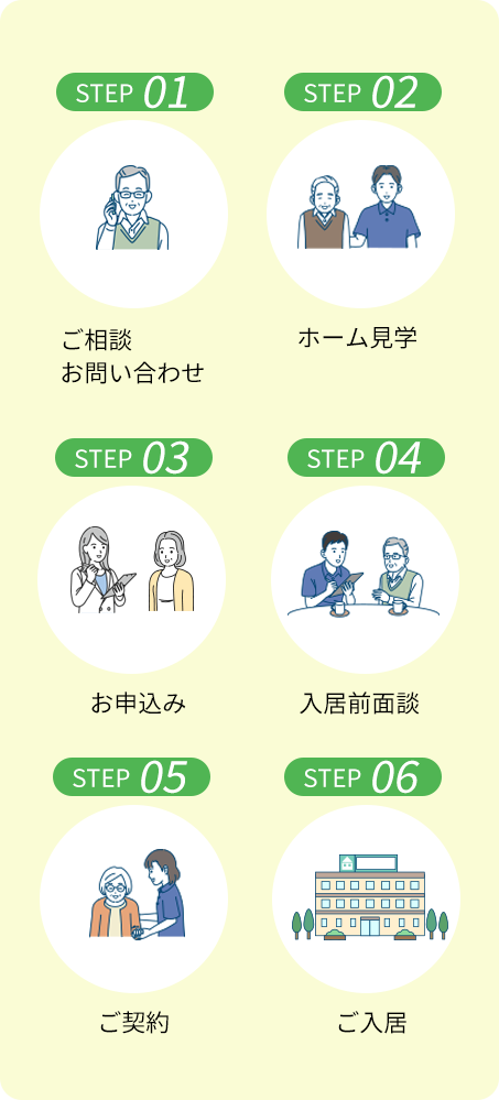 nagare